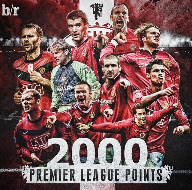 所有位置都 所有位置都